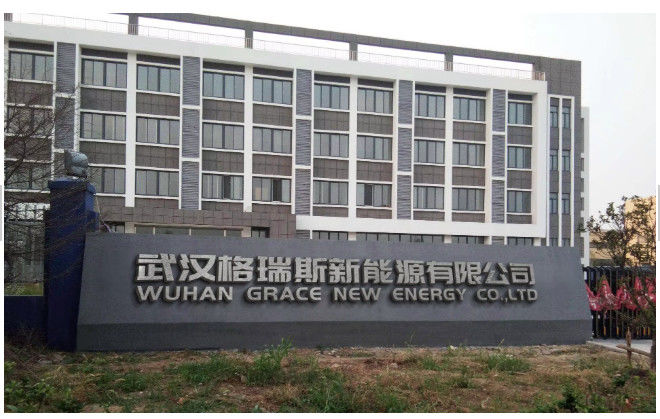 Chine WUHAN GRACE NEW ENERGY CO., LTD. Profil d'entreprise 